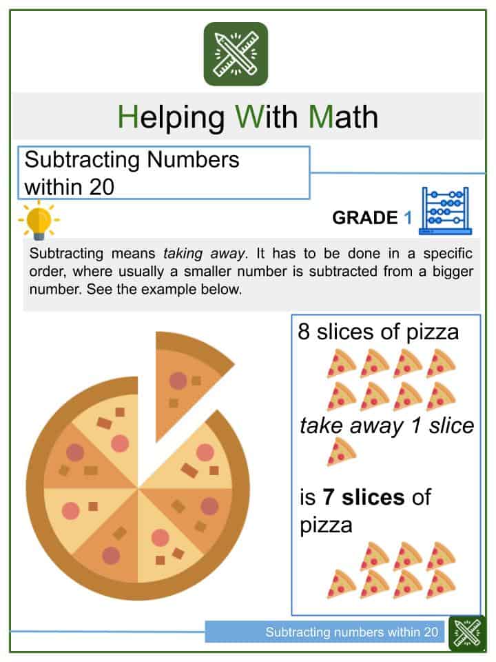 Subtracting Numbers within 20 1st Grade Math Worksheets