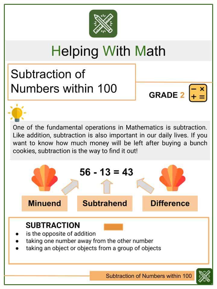 2nd grade math homework worksheets
