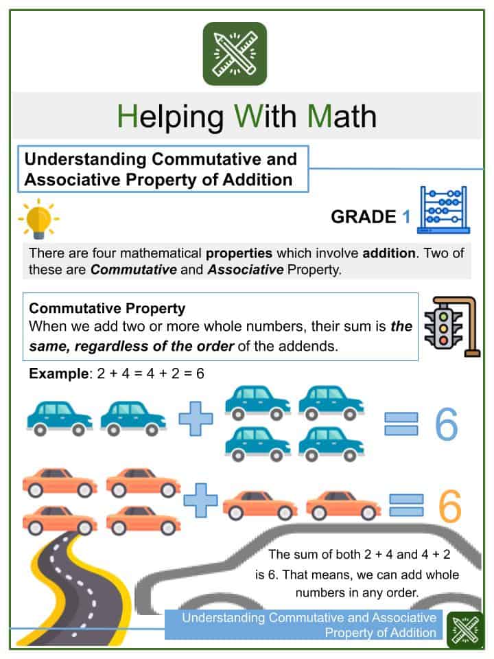 Understanding Commutative And Associative Property Of Addition 1st Grade Math Worksheets