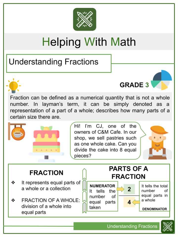 math homework for 3rd graders