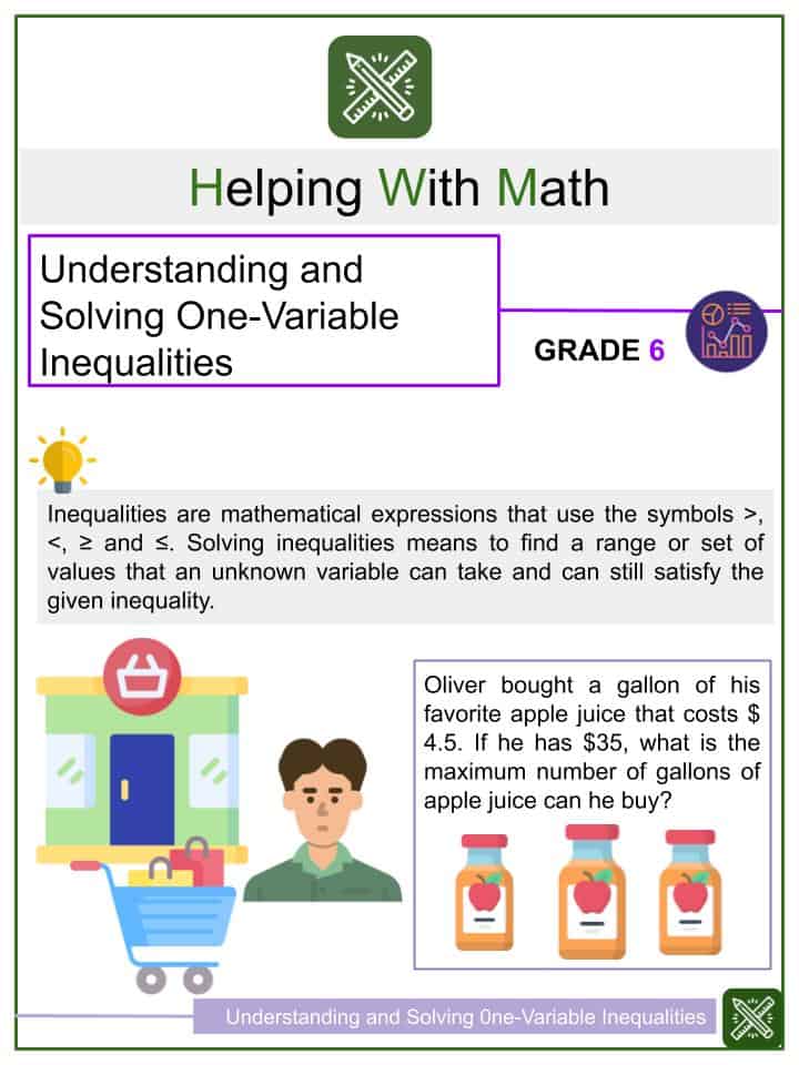 Algebra 1 Inequalities Word Problems Worksheet