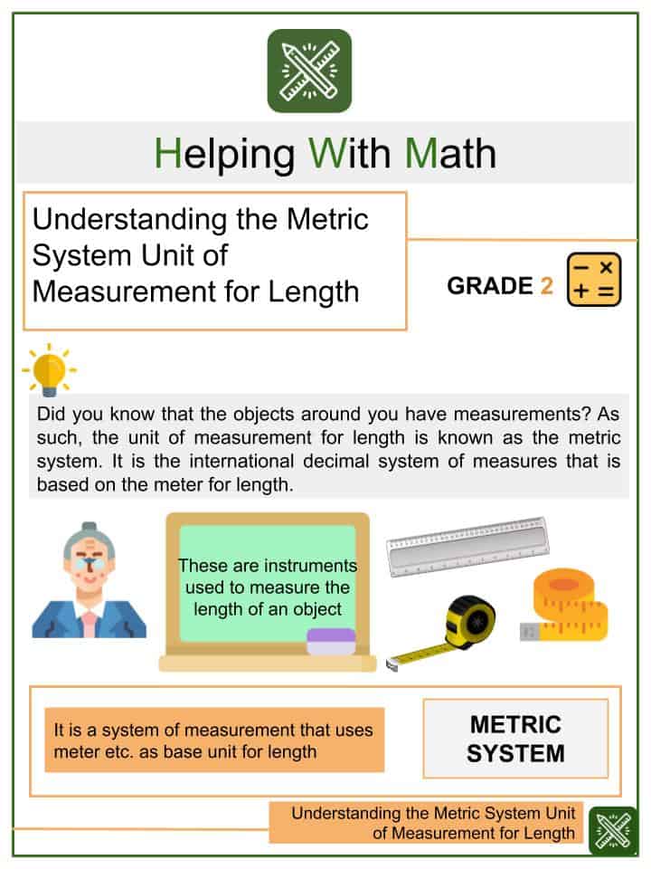https://helpingwithmath.com/wp-content/uploads/2021/03/Understanding-the-Metric-System-Unit-of-Measurement-for-Length-Worksheets.jpg