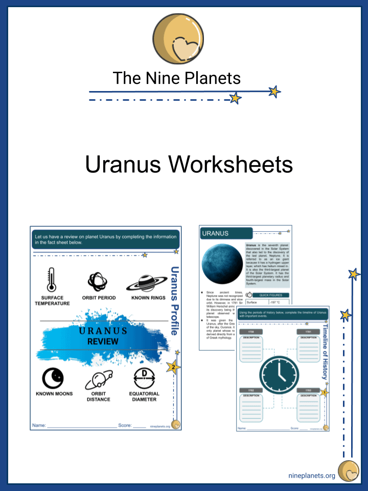 Facts About Uranus | Does Uranus Have Rings | Surface, Atmosphere,  Landscape | Star Walk
