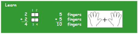 illustration of adding 2 + 2 and 5 + 5 using fingers