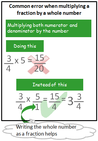 common error example with fraction multiplied incorrectly by a whole number