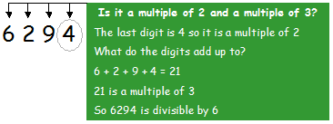 Divisibility Rules By 2 3 4 5 6 7 8 9 10 Examples