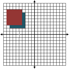 square translated on cartesian grid
