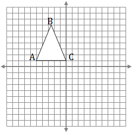 single triangle on cartesian grid