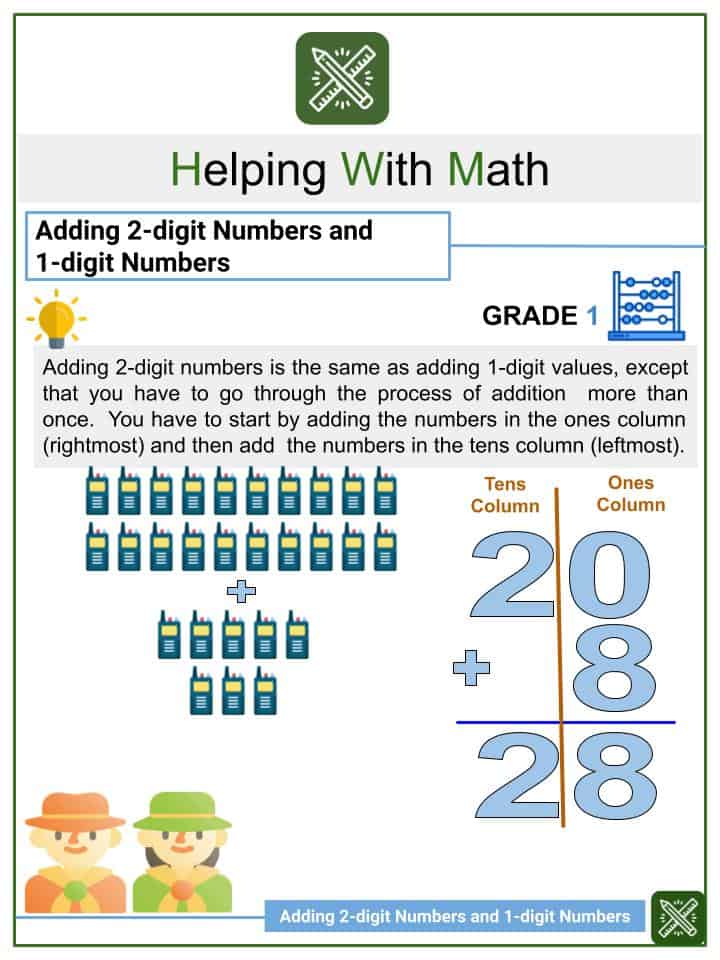 Adding 2 Digit And 1 Digit Numbers Worksheets