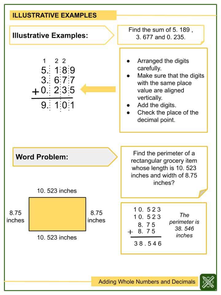 Adding Whole Numbers And Decimals Tenths To Thousandths 5th Grade Math Worksheets Helping