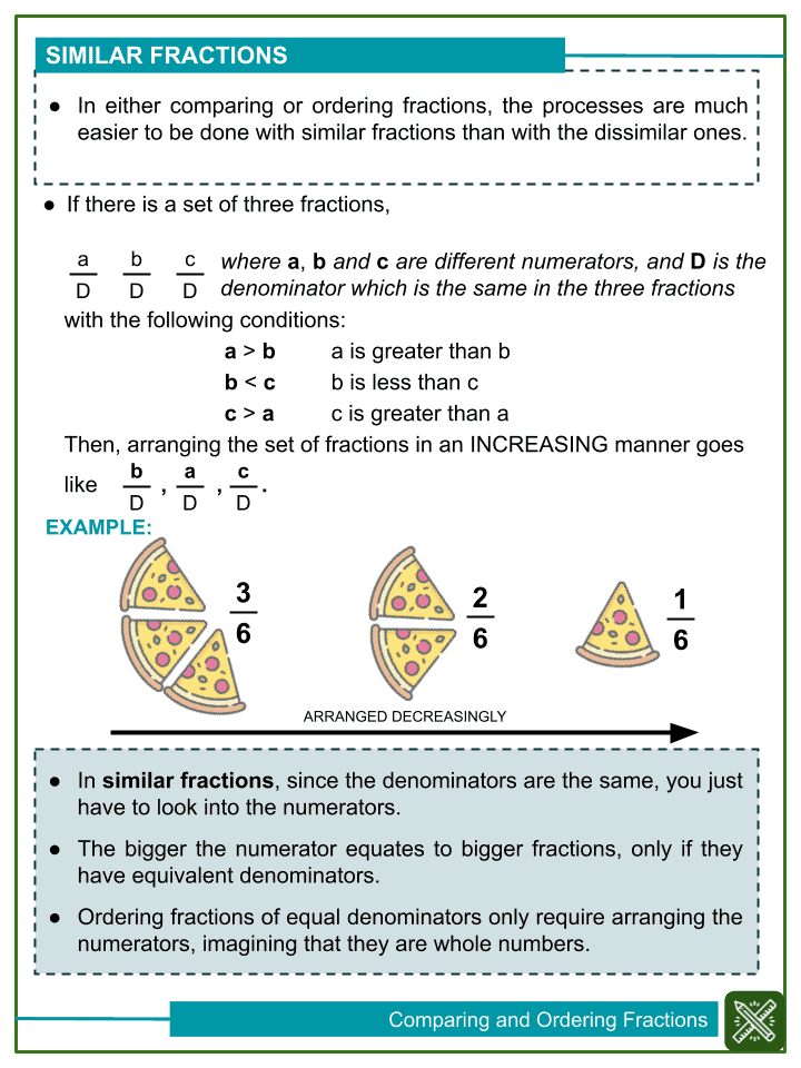comparing-ordering-similar-dissimilar-fraction-4th-grade-worksheets