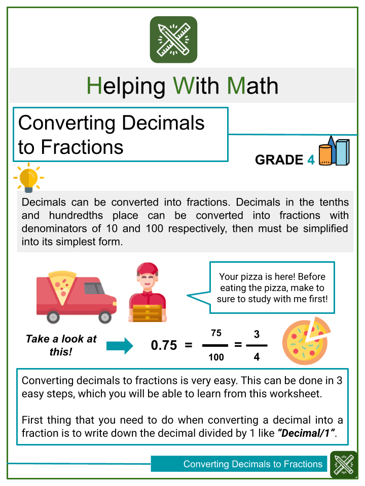 Arithmetic homework help simplification of fractions