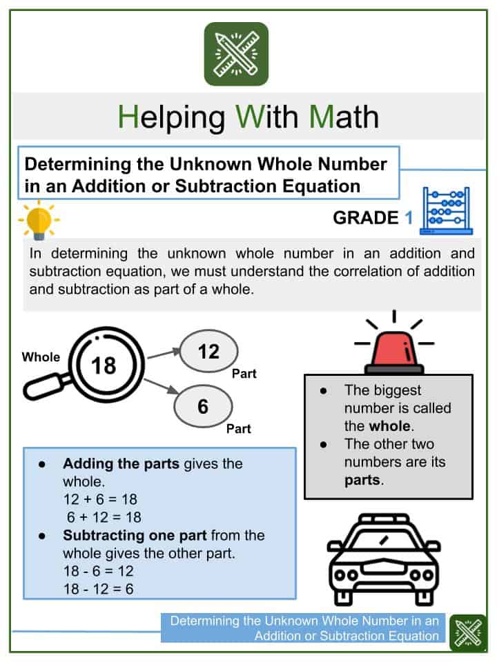 Determining The Number Of Solutions Of An Equation Worksheet