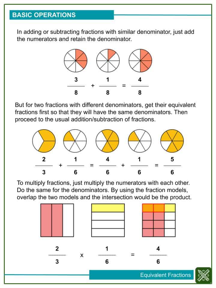 Illustrating Equivalent Fractions Using Models 4th Grade Worksheets