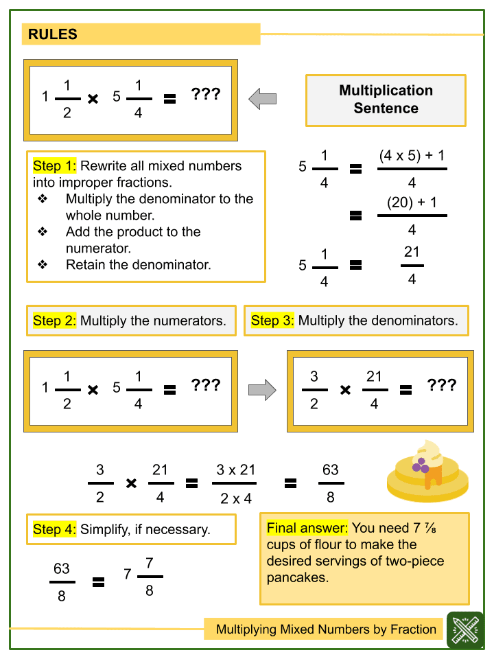 Multiplying Three Mixed Number Worksheets