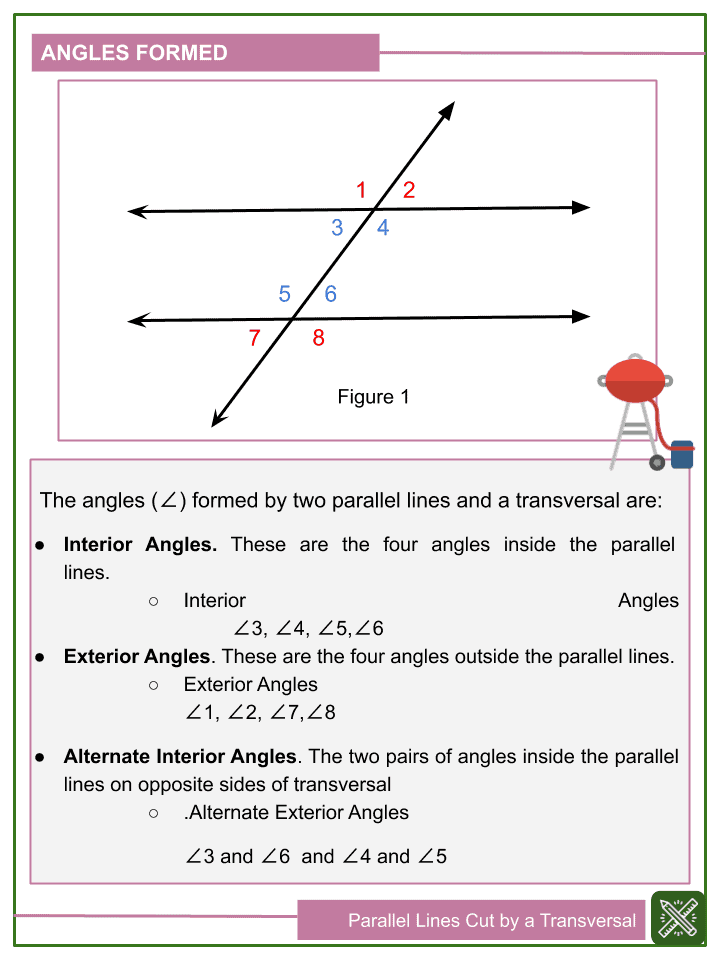  Parallel lines Cut by A Transversal 8th Grade Math Worksheets
