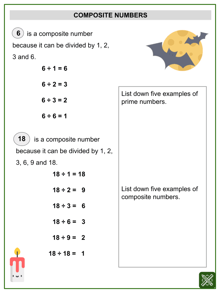 Prime And Composite Numbers 4th Grade Math Worksheets