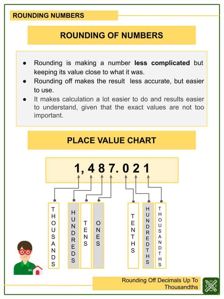 rounding decimal places rounding numbers to 2dp rounding various