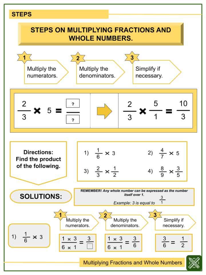 multiplying whole numbers and fractions