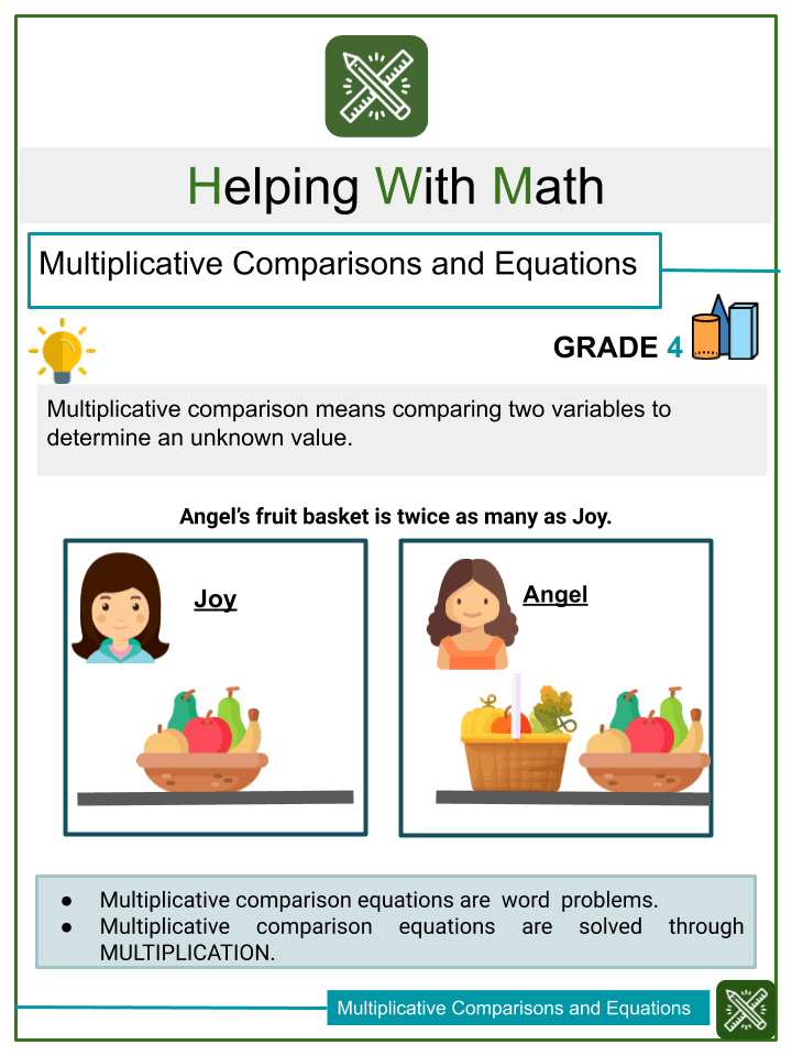multiplicative-comparisons-and-equations-4th-grade-math-worksheets