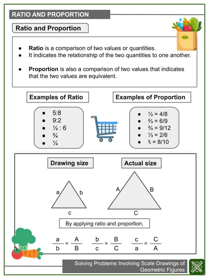 7th Grade Math Scale Drawings Worksheet