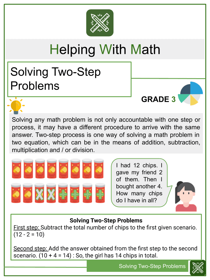 two step problem solving worksheet