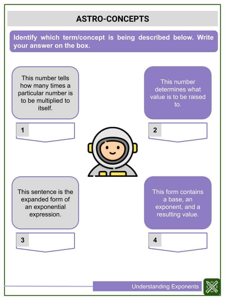 Understanding Exponents 6th Grade Math Worksheets Helping With Math