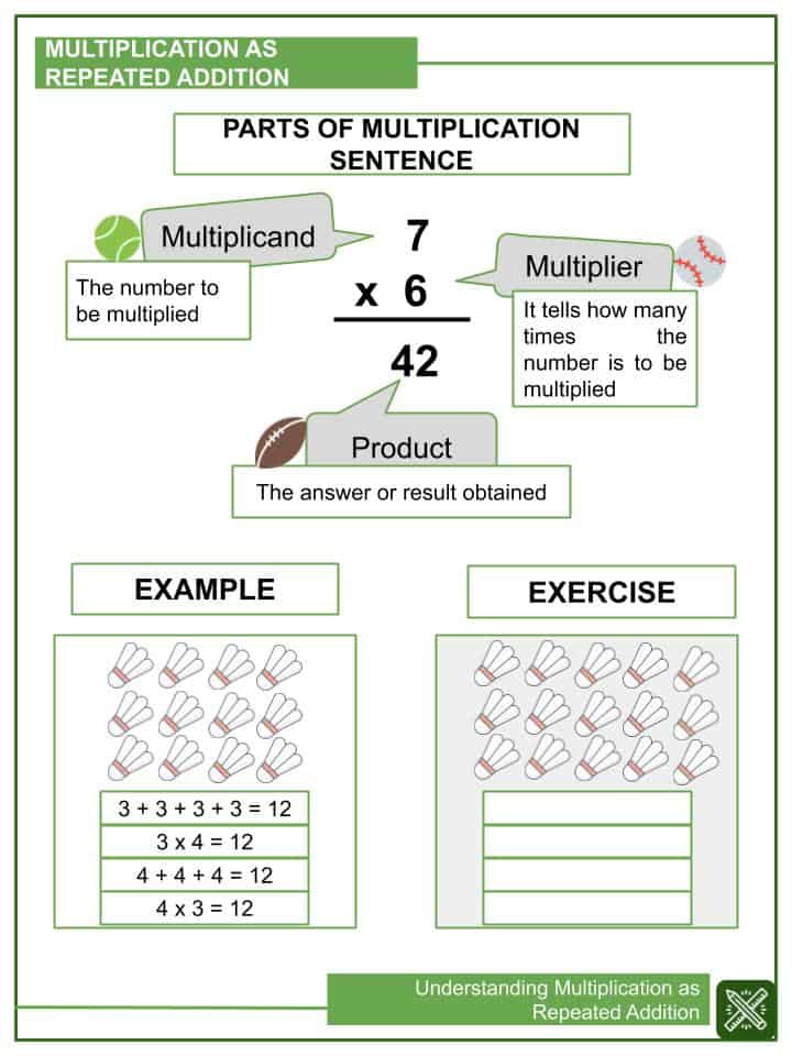 understanding-multiplication-as-repeated-addition-3rd-grade-math