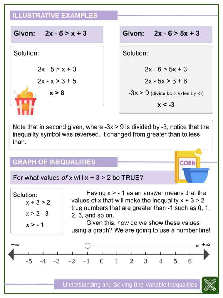 Understanding & Solving Variable Inequalities 6th Grade Math