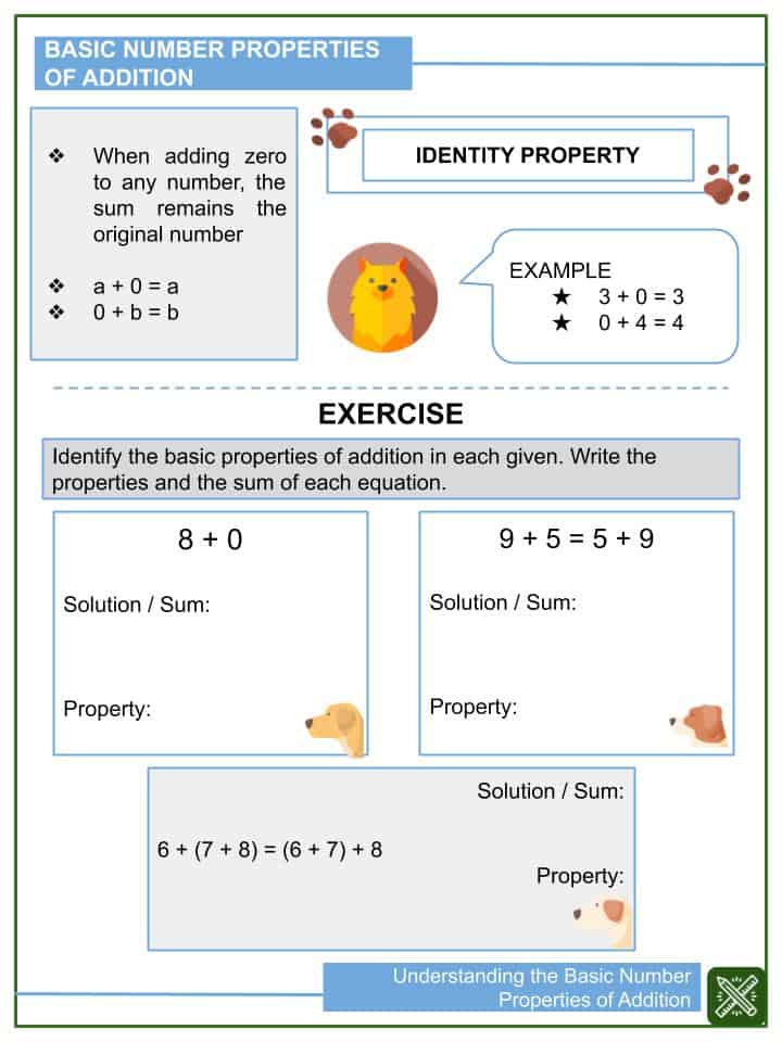 Understanding The Basic Number Properties Of Addition 1st Grade Math Worksheets Helping With Math