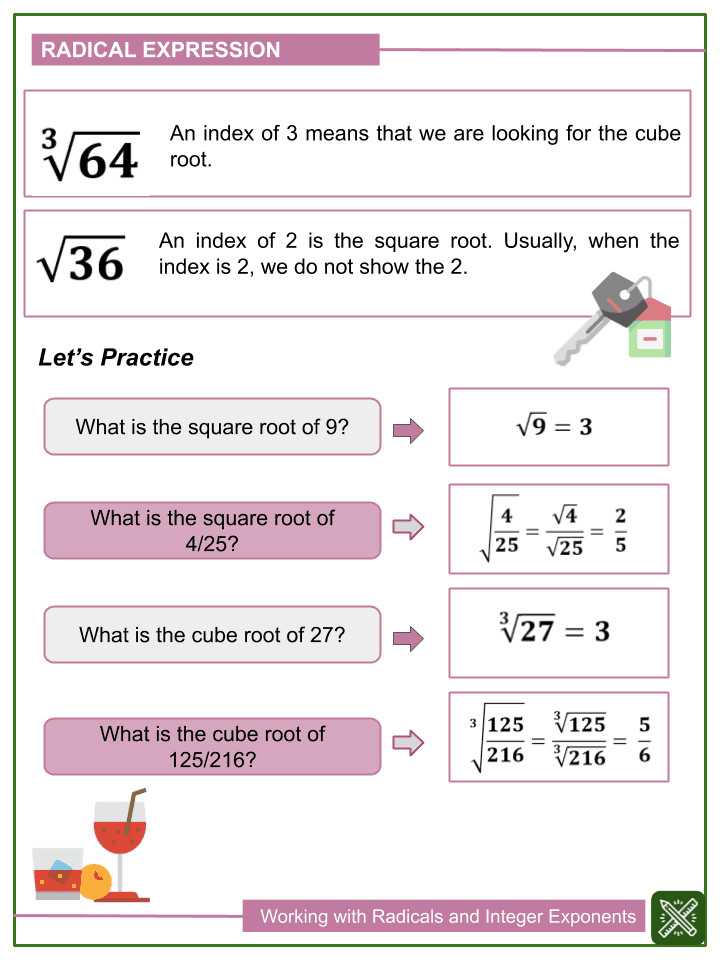 Working with Radicals and Integer Exponents 8th Grade Math Worksheets