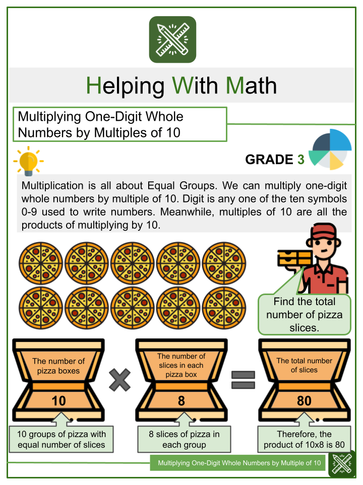 Multiplying Numbers By Multiples Of 10 And 100 Worksheets