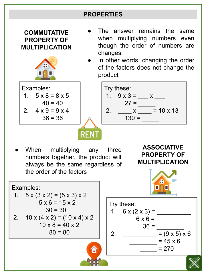 Properties Of Multiplication Themed Math Worksheets Aged 7 9