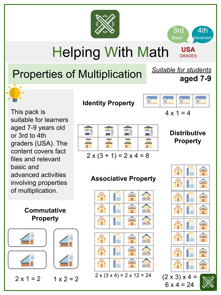  Properties of Multiplication Themed Math Worksheets Aged 7 9