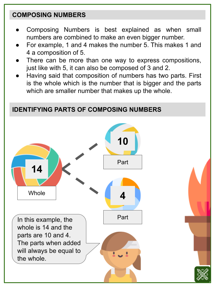composing-numbers-themed-math-worksheets-aged-5-7