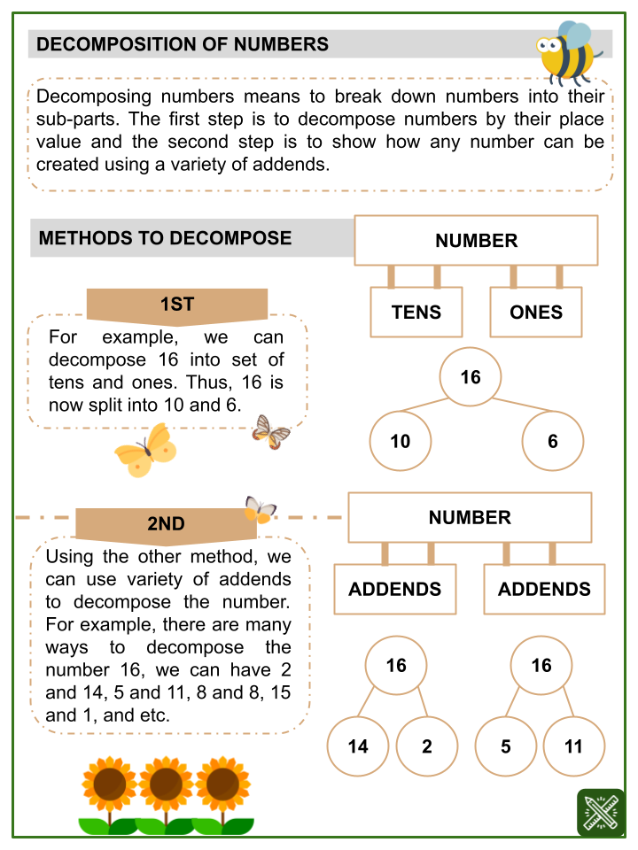kindergarten-decomposing-worksheet-number-5-kindermomma-com-making