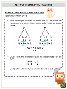 Simplifying Fractions Themed Math Worksheets | Aged 8-10