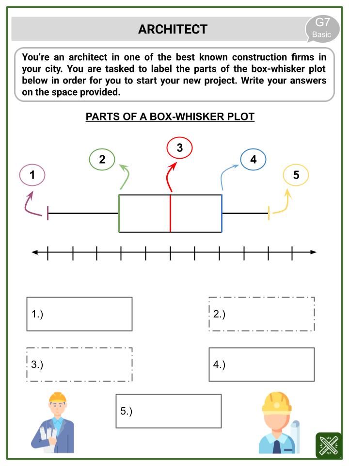 box-plots-box-and-whisker-plots-themed-math-worksheets