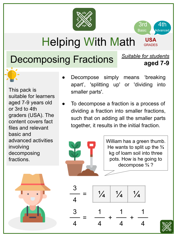 Decomposing Fractions (Gardening Themed) Math Worksheets