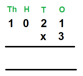 Long Multiplication  Techniques, Examples, 10,100 and 1000