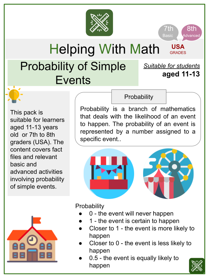 Probability of Simple Events (School Fair Themed) Math Worksheets