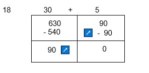 solve division problems with remainders using the area model