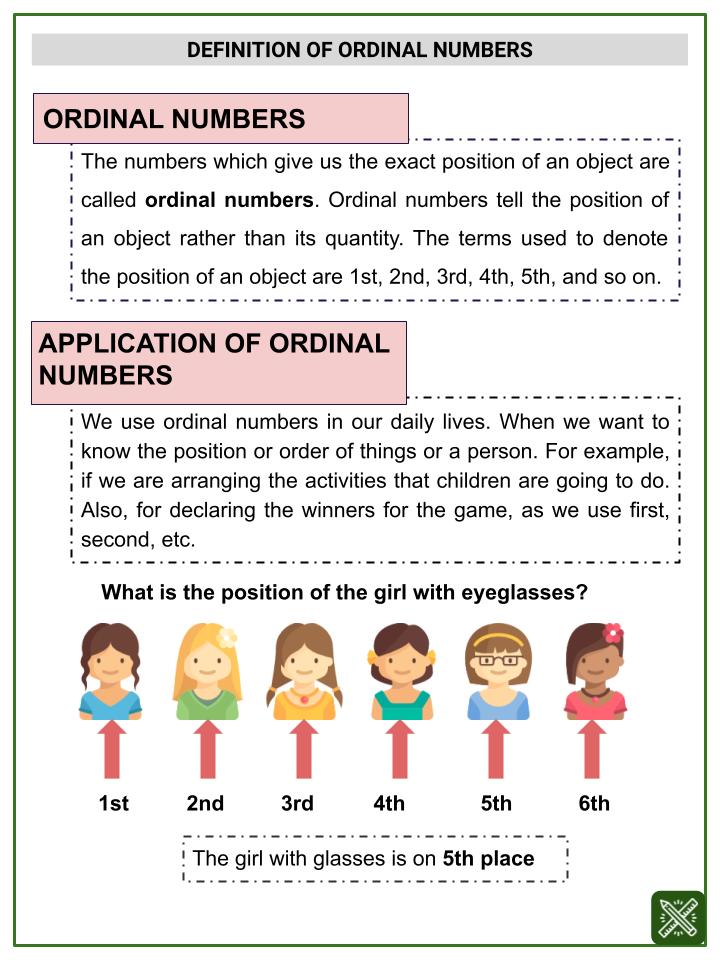 ordinal-numbers-examples