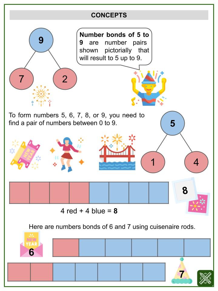 Number Bonds (5 to 9) (New Year Themed) Worksheets