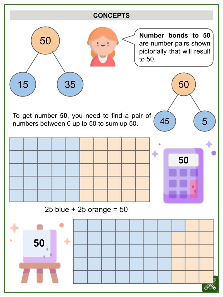 Number Bonds To 50 Educational Day Themed Worksheets 5 7