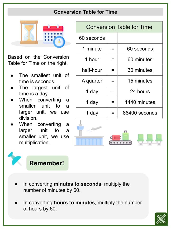 Converting Units of Time (Hours, Minutes, Seconds) (National Aviation Day Themed) Worksheets