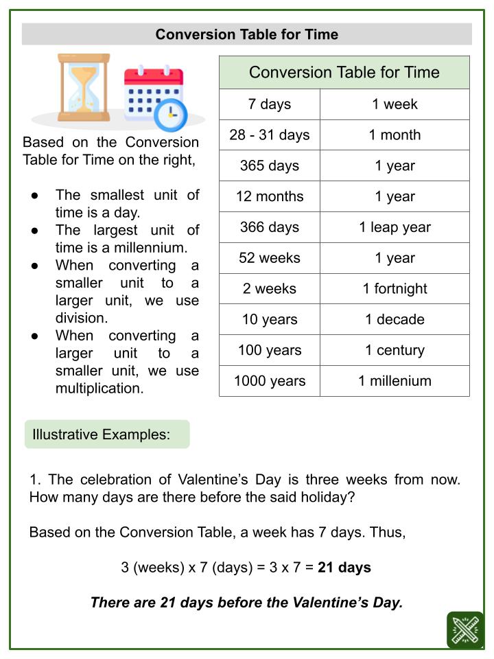 Converting Units of Time_ (days, weeks, months, and years) (Valentine's Day Themed) Worksheets