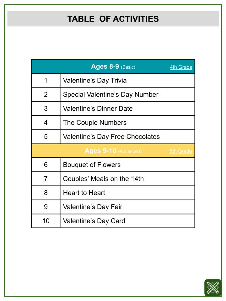 GCF_ Greatest Common Factor (Valentine's Day Themed) Worksheets