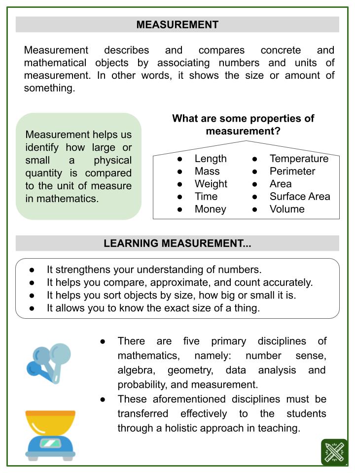 Measuring Skill_ Measuring Power (Inauguration Day Themed) Worksheets