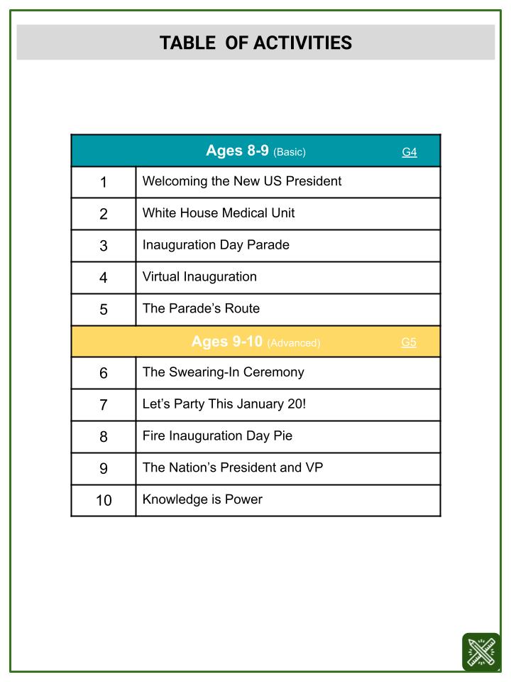 Measuring Skill_ Measuring Power (Inauguration Day Themed) Worksheets